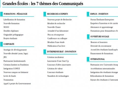 Sujets de Communiqués