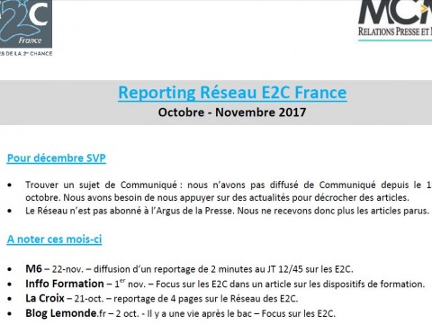 Rapport d'activité mensuel